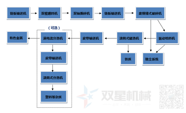 金屬快色APP免费视频生產線