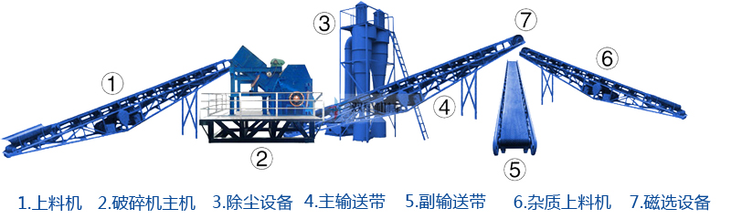 熟鋁快色APP免费视频生產線流程